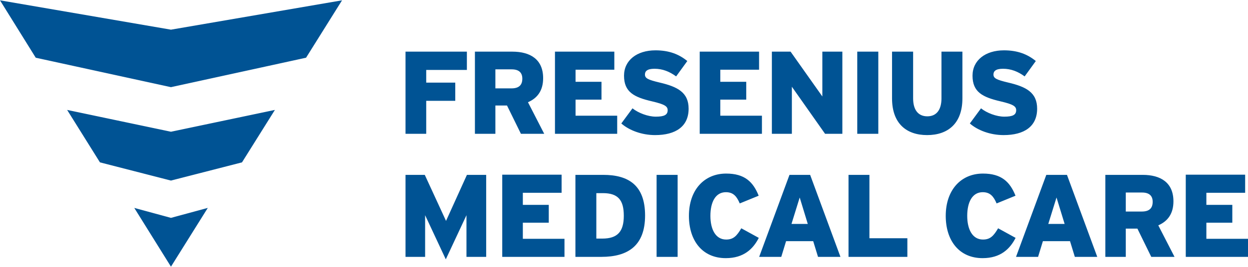 Anasayfa 14 Fresenius_Medical_Care_logo